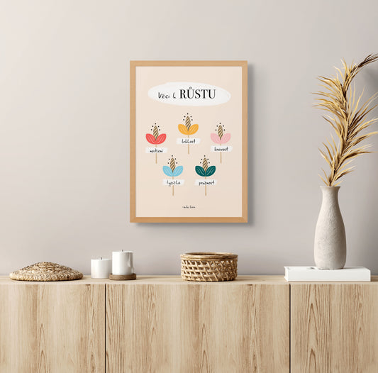 Věci k růstu - Umělecký tisk